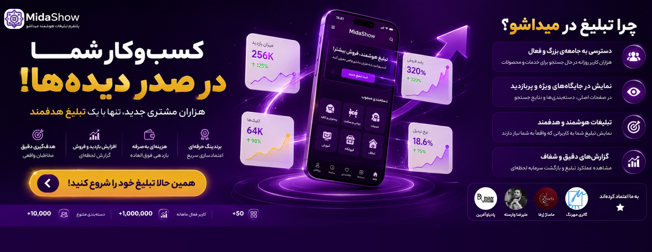 فروشگاه میداشاپ ، میداپس ،میداشو
